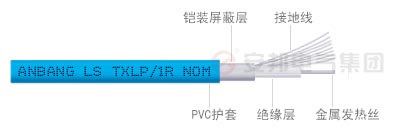 单导发热通化电缆结构图